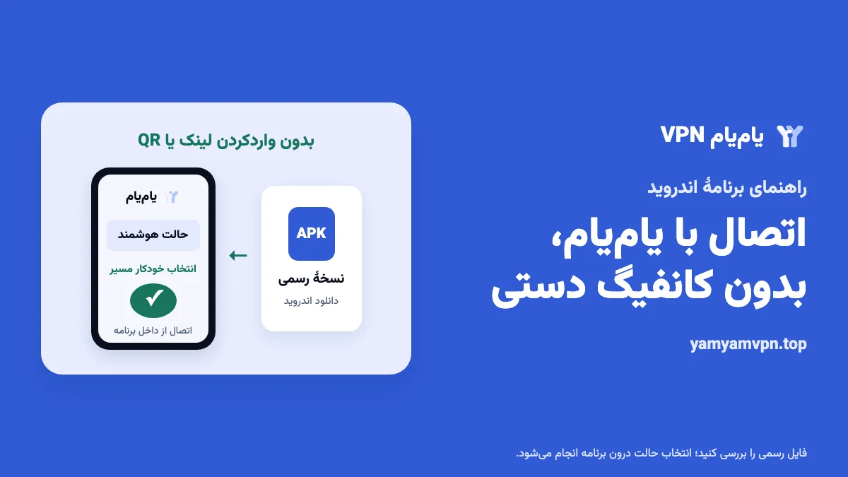 دریافت APK رسمی یامیام و انتخاب حالت اتصال در برنامه، بدون واردکردن کانفیگ