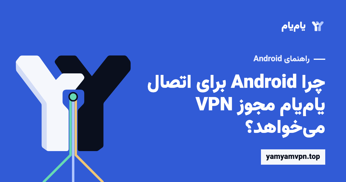 پیام سیستمی Android دربارهٔ مجوز اتصال VPN یامیام